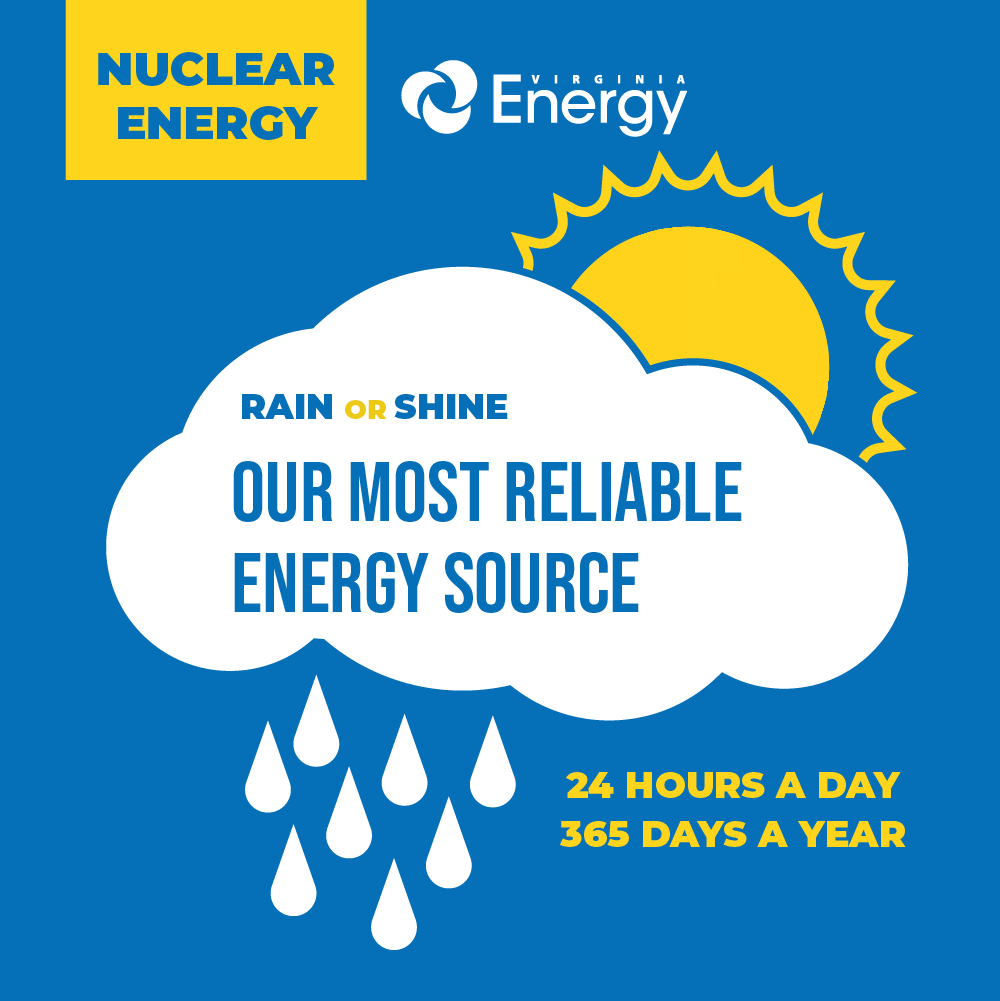 Beneficios Nucleares Confiabilidad